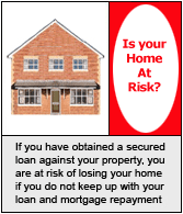 Your Home is at Risk